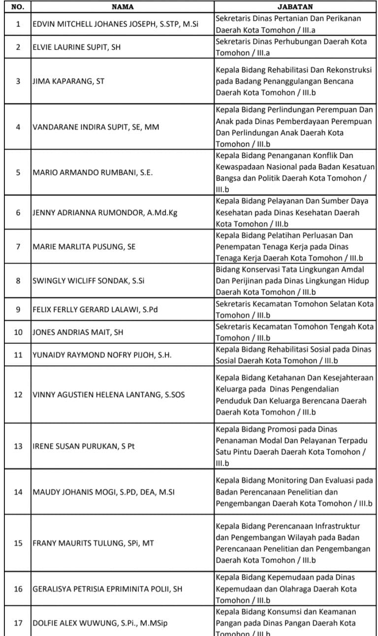 Screenshot_20240117-145138_Samsung Notes